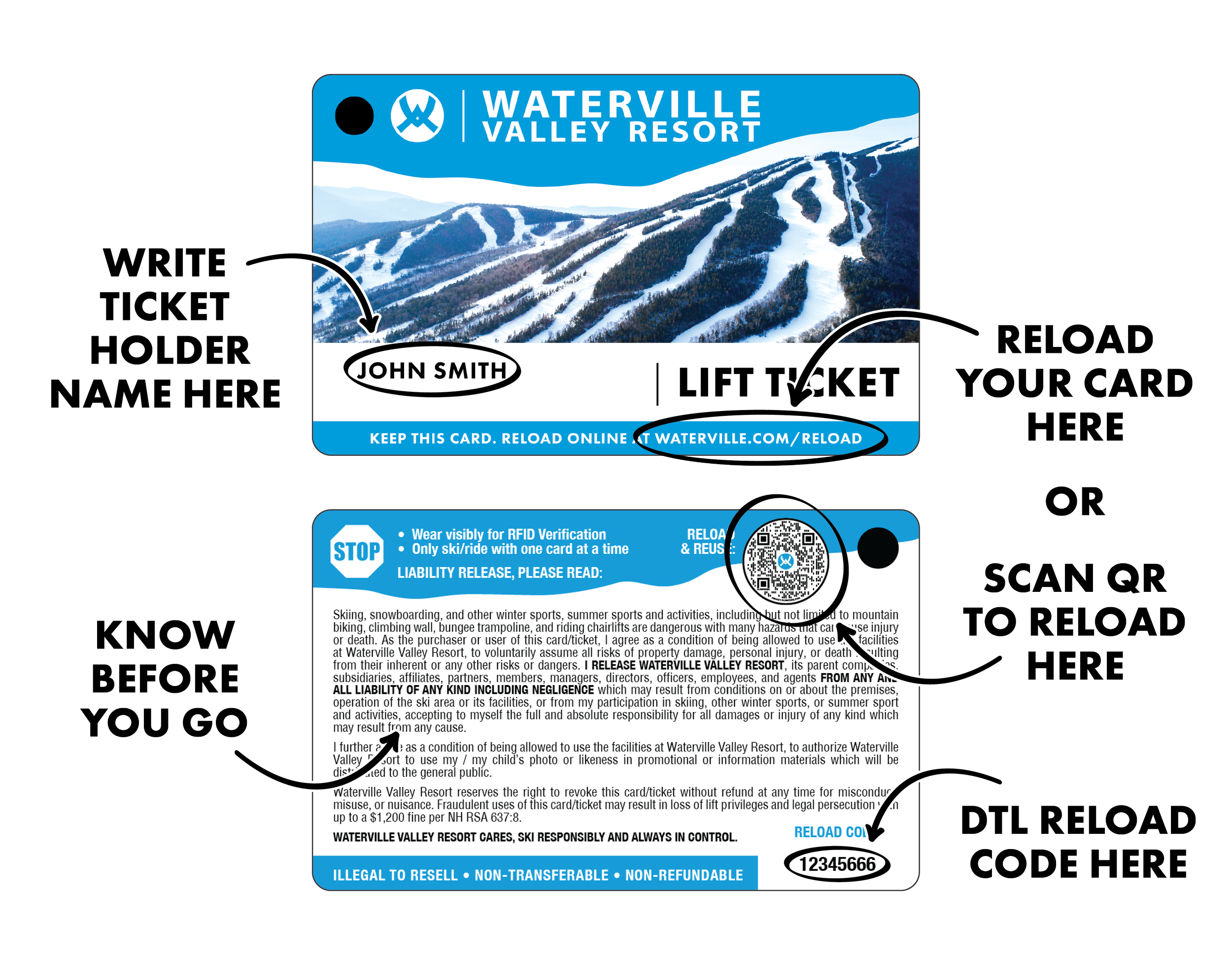 Direct-To-Lift Reload — Waterville Valley Resort